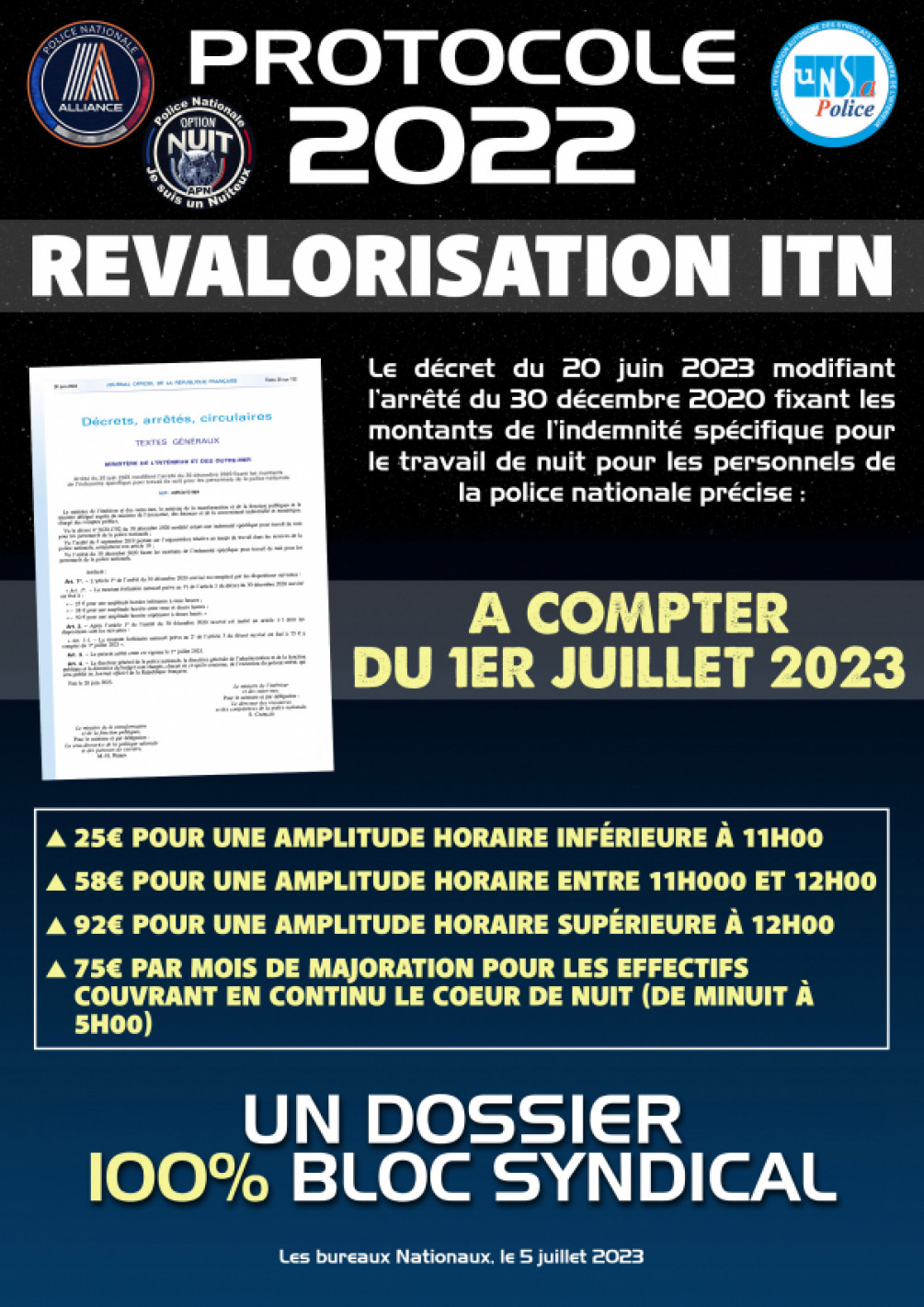 PROTOCOLE 2022 - REVALORISATION ITN