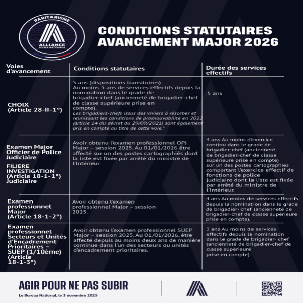 CONDITIONS STATUTAIRES AVANCEMENT MAJOR 2026